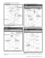 Preview for 45 page of HTP ELU Series Installation Start-Up Maintenance