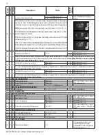 Preview for 70 page of HTP ELU Series Installation Start-Up Maintenance