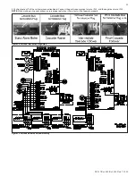 Preview for 33 page of HTP EnduroTI ETI-1000 Installation, Start-Up, Maintenance, Parts, Warranty