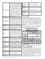 Preview for 48 page of HTP EnduroTI ETI-1000 Installation, Start-Up, Maintenance, Parts, Warranty