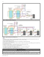 Preview for 20 page of HTP EP-220 VWH Installation, Start-Up, Maintenance, Parts, Warranty