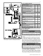 Предварительный просмотр 11 страницы HTP Everlast C2X030 Use And Care Manual