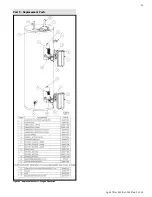 Предварительный просмотр 15 страницы HTP Everlast EVC080C2X045 Use And Care Manual