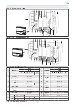 Предварительный просмотр 17 страницы HTP Everlast Whole Home 18 Use And Care Manual