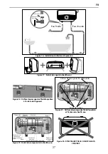 Предварительный просмотр 27 страницы HTP EVERLAST Use And Care Manual