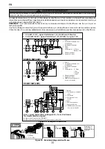 Предварительный просмотр 30 страницы HTP EVERLAST Use And Care Manual