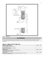 Предварительный просмотр 12 страницы HTP EVR 040 Use And Care Manual