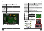 Preview for 10 page of HTP Hydra Smart RT-199 Service Manual