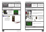 Preview for 32 page of HTP Hydra Smart RT-199 Service Manual