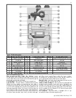 Preview for 15 page of HTP Hydra Smart RT-199 User Manual