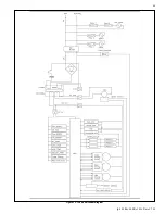 Preview for 41 page of HTP Hydra Smart RT-199 User Manual