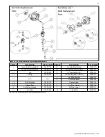 Preview for 67 page of HTP Hydra Smart RT-199 User Manual