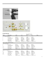 Preview for 11 page of HTP Invertig 130 DC/HF Owner'S Manual