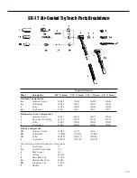 Предварительный просмотр 11 страницы HTP Invertig 200 Owner'S Manual