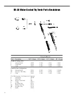 Предварительный просмотр 12 страницы HTP Invertig 200 Owner'S Manual