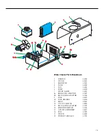 Предварительный просмотр 15 страницы HTP Invertig 200 Owner'S Manual