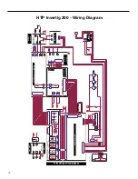 Предварительный просмотр 16 страницы HTP Invertig 200 Owner'S Manual