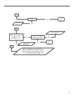 Предварительный просмотр 19 страницы HTP Invertig 200 Owner'S Manual