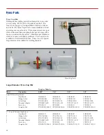 Предварительный просмотр 18 страницы HTP Invertig 201 AC/DC Owner'S Manual