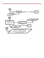 Предварительный просмотр 24 страницы HTP Invertig 201 AC/DC Owner'S Manual