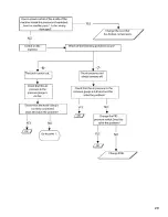 Предварительный просмотр 20 страницы HTP MicroCut 875S Owner'S Manual