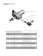 Предварительный просмотр 16 страницы HTP MIG 200i Owner'S Manual