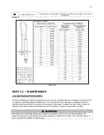 Preview for 70 page of HTP Mod Con 300 HL Installation & Maintenance Manual