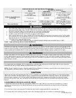 Preview for 27 page of HTP MODCON1000 Installation, Start-Up, Maintenance, Parts, Warranty