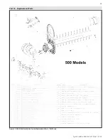 Preview for 59 page of HTP MODCON500 FS Installation, Start-Up, Maintenance, Parts, Warranty