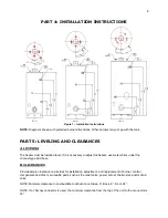 Предварительный просмотр 8 страницы HTP OFT-30 Installation Manual