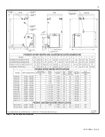 Preview for 14 page of HTP PH100-119 Installation & Maintenance Instructions Manual