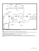 Предварительный просмотр 22 страницы HTP PH100-119 Installation & Maintenance Instructions Manual