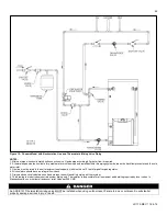 Предварительный просмотр 24 страницы HTP PH100-119 Installation & Maintenance Instructions Manual