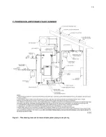 Предварительный просмотр 16 страницы HTP PH130-119S Installation Operation & Maintenance