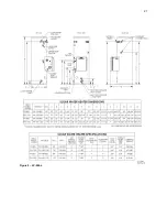 Предварительный просмотр 21 страницы HTP PH130-119S Installation Operation & Maintenance