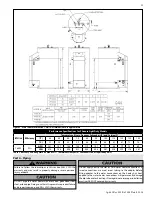 Предварительный просмотр 11 страницы HTP Phoenix 7100P-124 Installation Start-Up Maintenance Parts