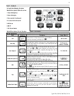 Предварительный просмотр 31 страницы HTP Phoenix 7100P-124 Installation Start-Up Maintenance Parts