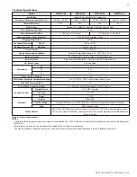 Preview for 13 page of HTP Pioneer PHR100 Installation, Start-Up, Maintenance, Parts, Warranty