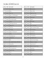 Preview for 28 page of HTP Pro Pulse 220 MTS Owner'S Manual