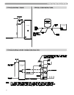 Предварительный просмотр 12 страницы HTP SSU-45W User Manual