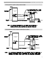 Предварительный просмотр 13 страницы HTP SSU-45W User Manual