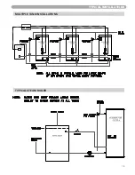 Предварительный просмотр 15 страницы HTP SSU-45W User Manual