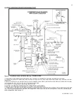 Preview for 21 page of HTP SuperStor Contender SSC-119SB Installation & Operation Manual