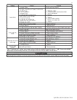 Preview for 13 page of HTP SuperStor Pro Solar SE Series Installation, Start-Up, Maintenance, Parts, Warranty