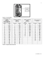 Preview for 71 page of HTP UFT-100W Manual