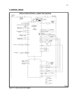 Предварительный просмотр 32 страницы HTP Versa Hydro PHE130-119 Installation Start-Up Maintenance Parts