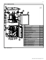 Предварительный просмотр 51 страницы HTP Versa Hydro PHE130 Series Installation, Start-Up, Maintenance, Parts, Warranty