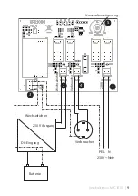 Предварительный просмотр 9 страницы HTRONIC MPC1000 Manual