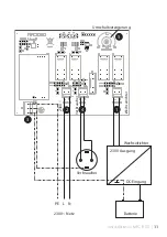 Предварительный просмотр 11 страницы HTRONIC MPC1000 Manual