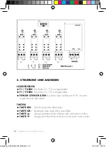 Предварительный просмотр 12 страницы HTRONIC PLS 1000 Manual